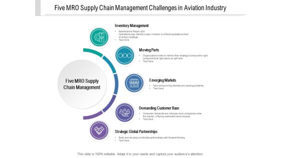 Five Mro Supply Chain Management Challenges In Aviation Industry Ppt PowerPoint Presentation Slides Inspiration Five Mro Supply Chain Management Challenges In Aviation Industry Ppt PowerPoint Presentation Slides Inspiration