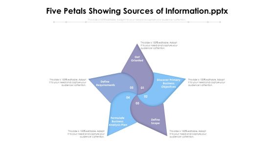Five Petals Showing Sources Of Information Ppt PowerPoint Presentation Infographic Template Smartart PDF