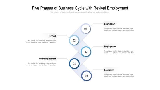 Five Phases Of Business Cycle With Revival Employment Ppt PowerPoint Presentation Infographics Grid Five Phases Of Business Cycle With Revival Employment Ppt PowerPoint Presentation Infographics Grid