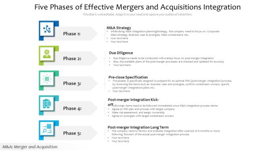 Five Phases Of Effective Mergers And Acquisitions Integration Sample PDF Five Phases Of Effective Mergers And Acquisitions Integration Sample PDF