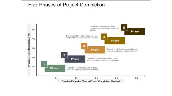 Five Phases Of Project Completion Ppt PowerPoint Presentation File Graphics Template Five Phases Of Project Completion Ppt PowerPoint Presentation File Graphics Template