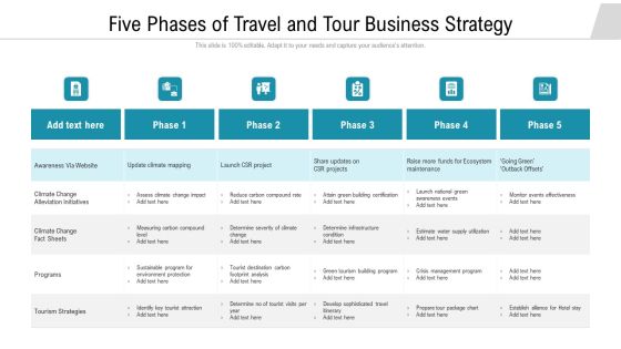 Five Phases Of Travel And Tour Business Strategy Infographics PDF Five Phases Of Travel And Tour Business Strategy Infographics PDF