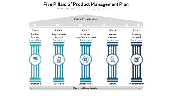 Five Pillars Of Product Management Plan Ppt PowerPoint Presentation Gallery Picture PDF Five Pillars Of Product Management Plan Ppt PowerPoint Presentation Gallery Picture PDF