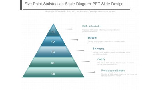 Five Point Satisfaction Scale Diagram Ppt Slide Design Five Point Satisfaction Scale Diagram Ppt Slide Design