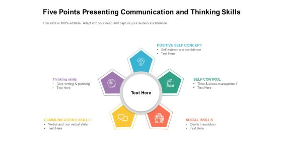 Five Points Presenting Communication And Thinking Skills Ppt PowerPoint Presentation Examples PDF Five Points Presenting Communication And Thinking Skills Ppt PowerPoint Presentation Examples PDF