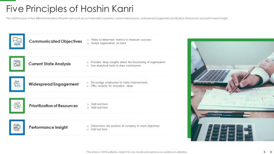 Five Principles Of Hoshin Kanri Topics PDF
