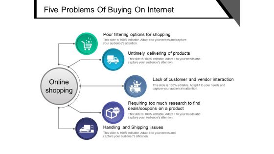 Five Problems Of Buying On Internet Ppt PowerPoint Presentation Infographic Template Visuals