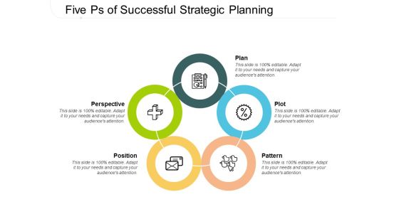 Five Ps Of Successful Strategic Planning Ppt PowerPoint Presentation Gallery Background