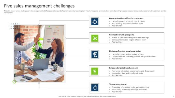 Five Sales Management Challenges Formats PDF Five Sales Management Challenges Formats PDF
