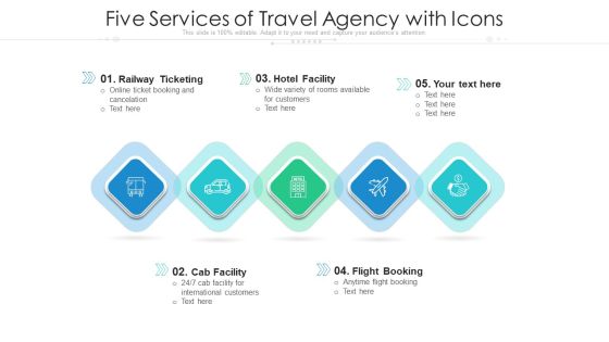 Five Services Of Travel Agency With Icons Ppt PowerPoint Presentation Gallery Sample PDF