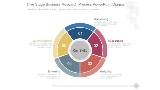 Five Stage Business Research Process Ppt PowerPoint Presentation Background Images Five Stage Business Research Process Ppt PowerPoint Presentation Background Images