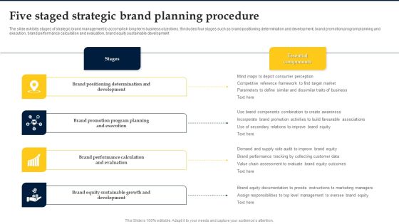 Five Staged Strategic Brand Planning Procedure Infographics PDF Five Staged Strategic Brand Planning Procedure Infographics PDF