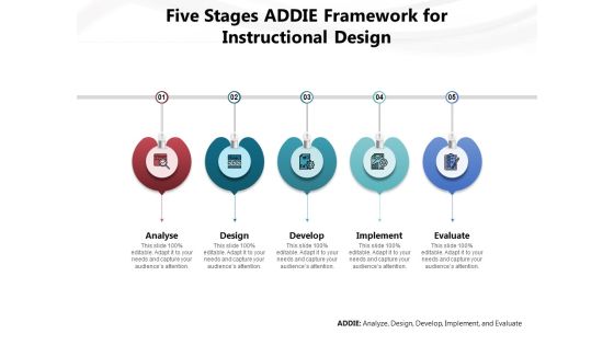 Five Stages ADDIE Framework For Instructional Design Ppt PowerPoint Presentation File Layout Ideas PDF Five Stages ADDIE Framework For Instructional Design Ppt PowerPoint Presentation File Layout Ideas PDF