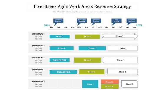 Five Stages Agile Work Areas Resource Strategy Ppt PowerPoint Presentation Gallery Graphics Tutorials PDF Five Stages Agile Work Areas Resource Strategy Ppt PowerPoint Presentation Gallery Graphics Tutorials PDF
