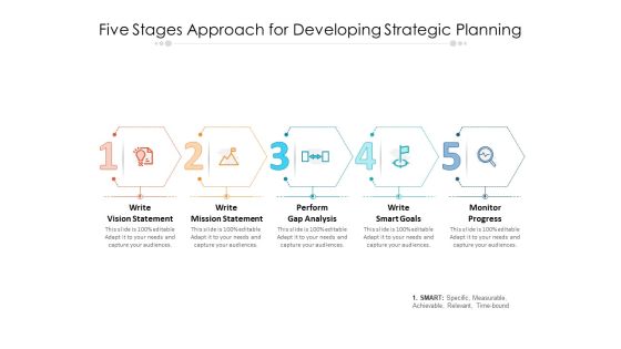 Five Stages Approach For Developing Strategic Planning Ppt PowerPoint Presentation Icon Picture PDF Five Stages Approach For Developing Strategic Planning Ppt PowerPoint Presentation Icon Picture PDF