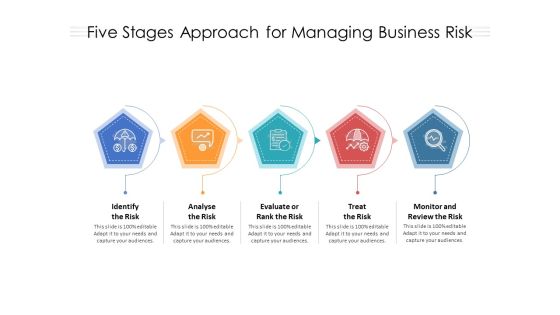 Five Stages Approach For Managing Business Risk Ppt PowerPoint Presentation Ideas Slide PDF