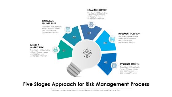 Five Stages Approach For Risk Management Process Ppt PowerPoint Presentation Gallery Information PDF Five Stages Approach For Risk Management Process Ppt PowerPoint Presentation Gallery Information PDF