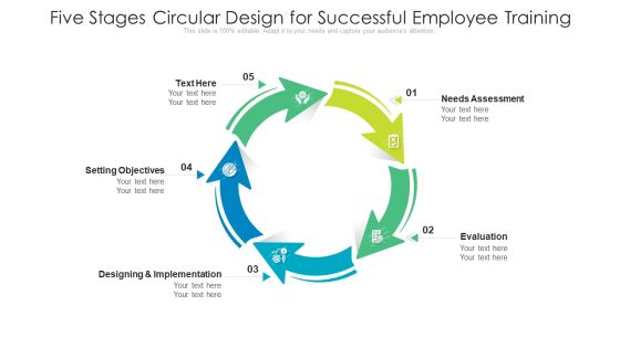Five Stages Circular Design For Successful Employee Training Ppt PowerPoint Presentation File Elements PDF Five Stages Circular Design For Successful Employee Training Ppt PowerPoint Presentation File Elements PDF