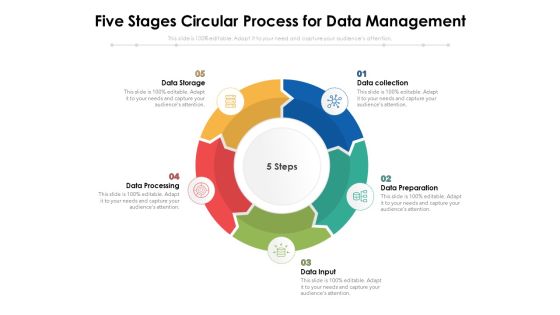 Five Stages Circular Process For Data Management Ppt PowerPoint Presentation Slides Graphics Example PDF Five Stages Circular Process For Data Management Ppt PowerPoint Presentation Slides Graphics Example PDF