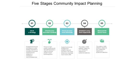 Five Stages Community Impact Planning Ppt PowerPoint Presentation Outline Picture