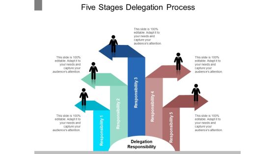 Five Stages Delegation Process Ppt PowerPoint Presentation Infographic Template Design Templates Five Stages Delegation Process Ppt PowerPoint Presentation Infographic Template Design Templates