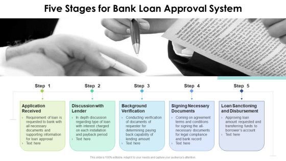 Five Stages For Bank Loan Approval System Ppt PowerPoint Presentation File Picture PDF Five Stages For Bank Loan Approval System Ppt PowerPoint Presentation File Picture PDF