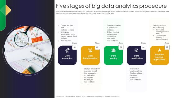 Five Stages Of Big Data Analytics Procedure Brochure PDF Five Stages Of Big Data Analytics Procedure Brochure PDF