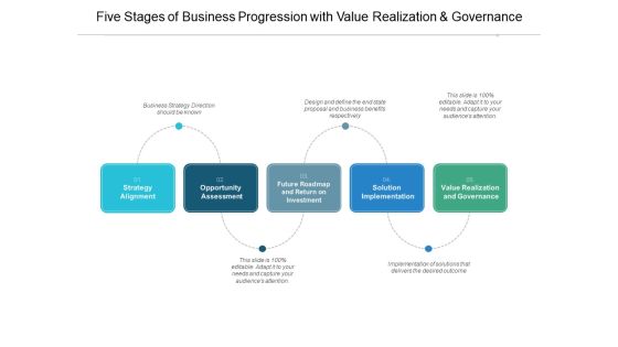 Five Stages Of Business Progression With Value Realization And Governance Ppt PowerPoint Presentation Summary Example Five Stages Of Business Progression With Value Realization And Governance Ppt PowerPoint Presentation Summary Example