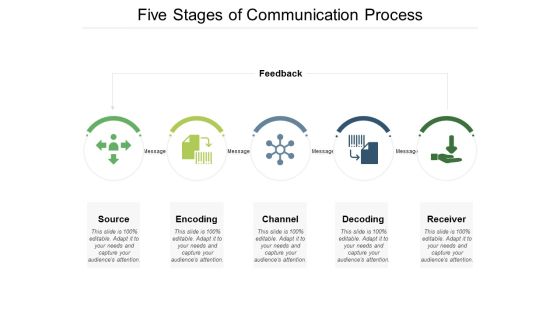 Five Stages Of Communication Process Ppt PowerPoint Presentation Infographic Template Ideas Five Stages Of Communication Process Ppt PowerPoint Presentation Infographic Template Ideas