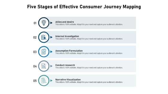 Five Stages Of Effective Consumer Journey Mapping Ppt PowerPoint Presentation File Graphics Tutorials PDF Five Stages Of Effective Consumer Journey Mapping Ppt PowerPoint Presentation File Graphics Tutorials PDF