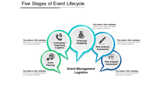 Five Stages Of Event Lifecycle Ppt PowerPoint Presentation Summary Templates