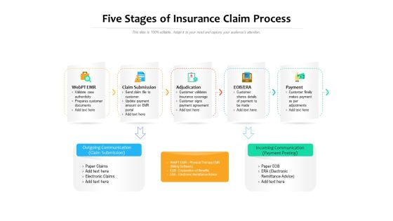 Five Stages Of Insurance Claim Process Ppt PowerPoint Presentation Show Background PDF Five Stages Of Insurance Claim Process Ppt PowerPoint Presentation Show Background PDF