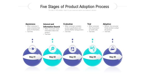 Five Stages Of Product Adoption Process Ppt PowerPoint Presentation Inspiration Mockup PDF Five Stages Of Product Adoption Process Ppt PowerPoint Presentation Inspiration Mockup PDF
