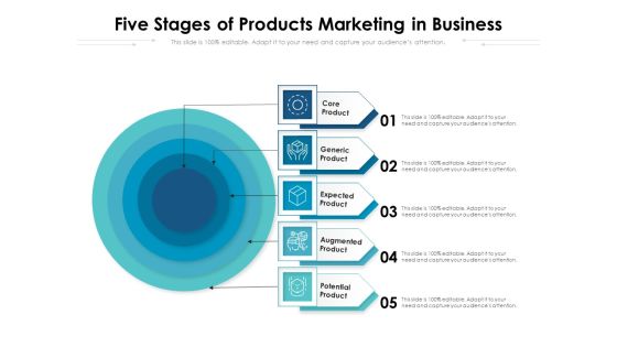 Five Stages Of Products Marketing In Business Ppt PowerPoint Presentation Icon Model PDF Five Stages Of Products Marketing In Business Ppt PowerPoint Presentation Icon Model PDF