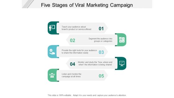 Five Stages Of Viral Marketing Campaign Ppt PowerPoint Presentation Infographic Template Icons Five Stages Of Viral Marketing Campaign Ppt PowerPoint Presentation Infographic Template Icons