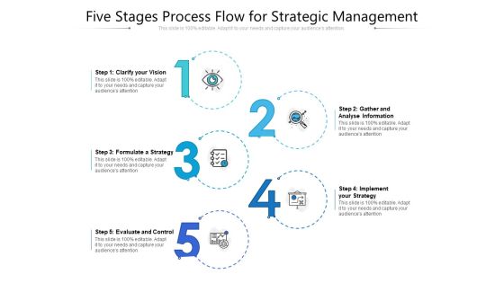 Five Stages Process Flow For Strategic Management Ppt PowerPoint Presentation Gallery Ideas PDF