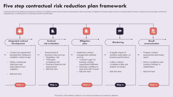 Five Step Contractual Risk Reduction Plan Framework Designs PDF Five Step Contractual Risk Reduction Plan Framework Designs PDF