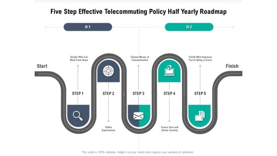 Five Step Effective Telecommuting Policy Half Yearly Roadmap Topics Five Step Effective Telecommuting Policy Half Yearly Roadmap Topics