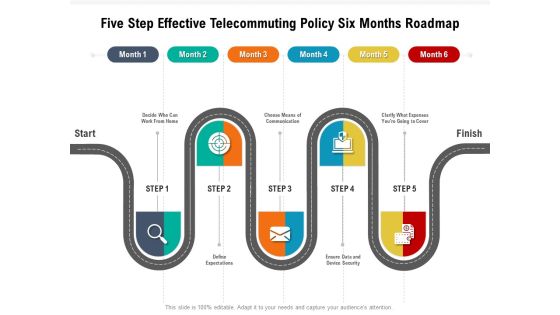 Five Step Effective Telecommuting Policy Six Months Roadmap Designs Five Step Effective Telecommuting Policy Six Months Roadmap Designs