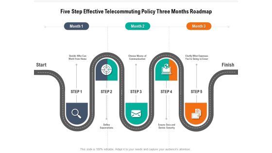 Five Step Effective Telecommuting Policy Three Months Roadmap Professional Five Step Effective Telecommuting Policy Three Months Roadmap Professional