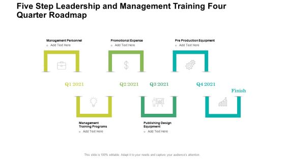 Five Step Leadership And Management Training Four Quarter Roadmap Rules Five Step Leadership And Management Training Four Quarter Roadmap Rules