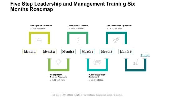 Five Step Leadership And Management Training Six Months Roadmap Summary Five Step Leadership And Management Training Six Months Roadmap Summary