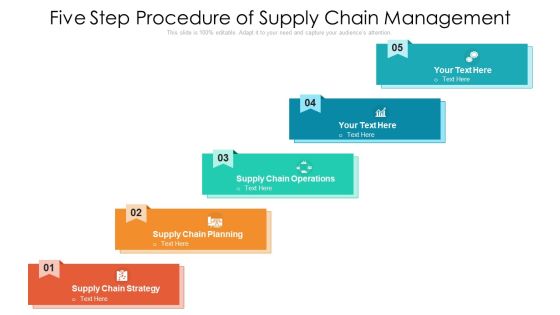 Five Step Procedure Of Supply Chain Management Ppt PowerPoint Presentation Gallery Picture PDF Five Step Procedure Of Supply Chain Management Ppt PowerPoint Presentation Gallery Picture PDF