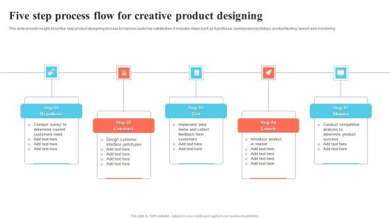 Five Step Process Flow For Creative Product Designing Pictures PDF