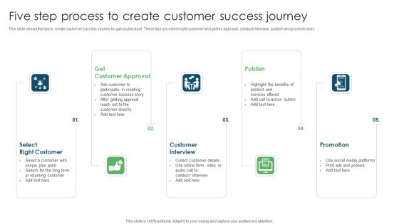 Five Step Process To Create Customer Success Journey Ppt PowerPoint Presentation File Graphics Tutorials PDF Five Step Process To Create Customer Success Journey Ppt PowerPoint Presentation File Graphics Tutorials PDF