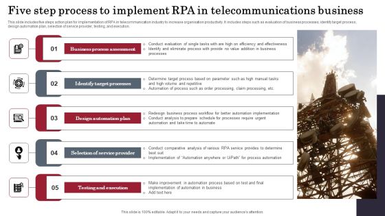 Five Step Process To Implement RPA In Telecommunications Business Ideas PDF Five Step Process To Implement RPA In Telecommunications Business Ideas PDF