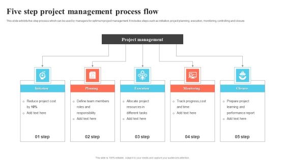 Five Step Project Management Process Flow Clipart PDF Five Step Project Management Process Flow Clipart PDF