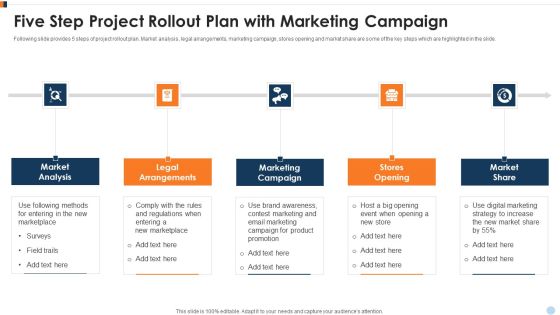 Five Step Project Rollout Plan With Marketing Campaign Ppt Styles Design Inspiration PDF Five Step Project Rollout Plan With Marketing Campaign Ppt Styles Design Inspiration PDF