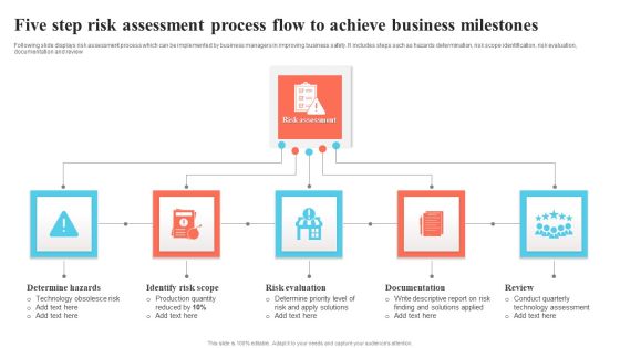 Five Step Risk Assessment Process Flow To Achieve Business Milestones Brochure PDF Five Step Risk Assessment Process Flow To Achieve Business Milestones Brochure PDF