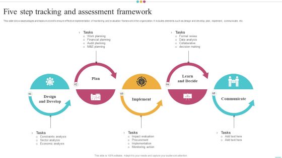 Five Step Tracking And Assessment Framework Professional PDF Five Step Tracking And Assessment Framework Professional PDF